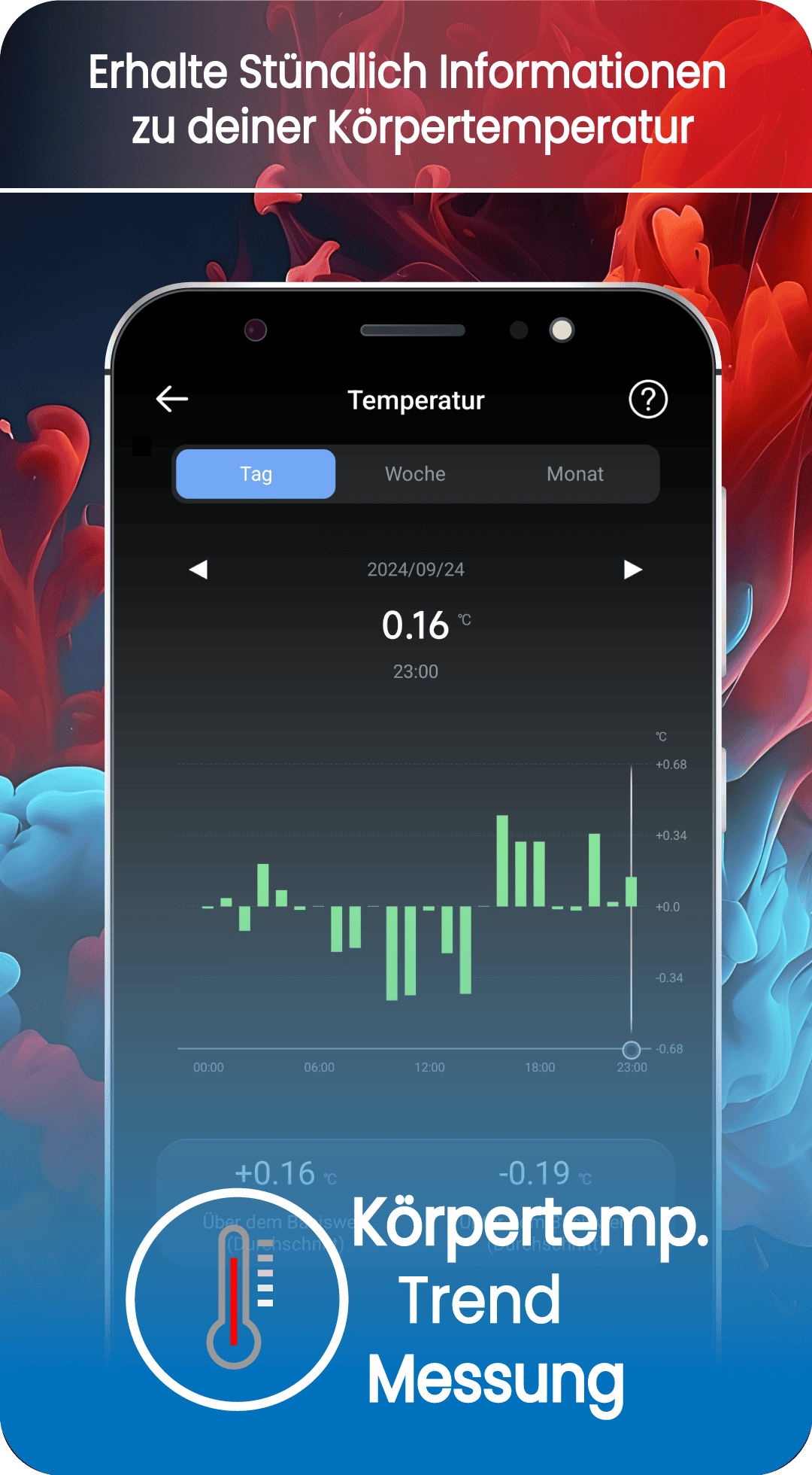 x10Temperatur